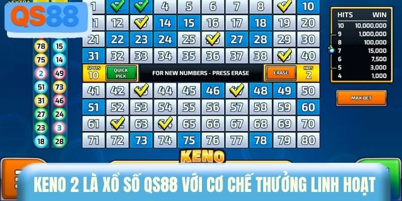 Keno 2 là xổ số QS88 với cơ chế thưởng linh hoạt
